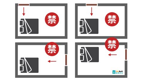 床對大門|【臥室風水】床頭朝向的10大禁忌，睡出好運氣的秘訣！ 